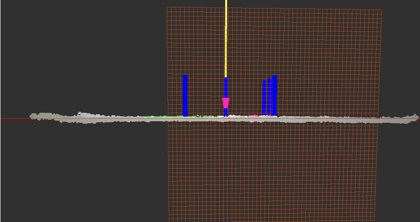 RGBD point cloud after correction